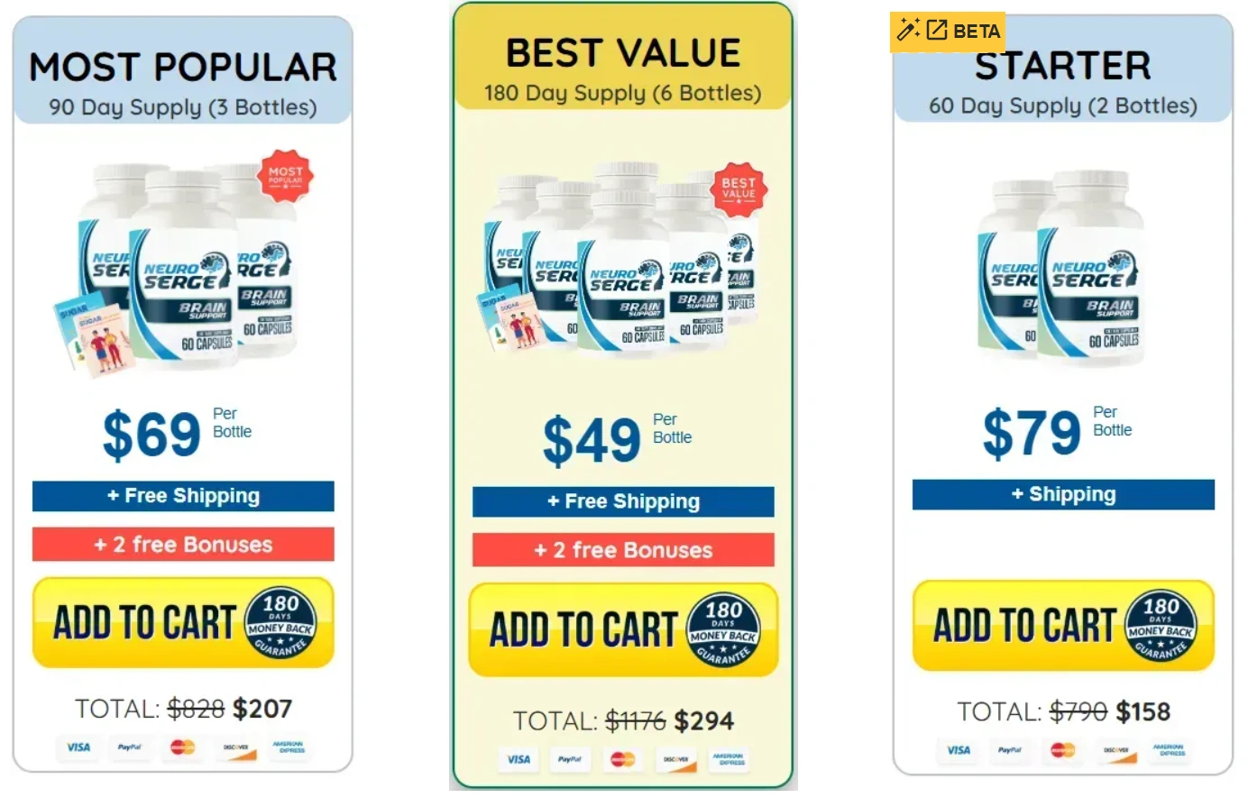 Primal Brain  Official Price Packages and Discount Offers